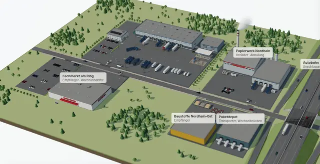 Szene aus der 3D-Welt Logistikhof Nordhain: Umschlaghalle, Lkw-Parkplatz, Papierwerk und Autobahn.