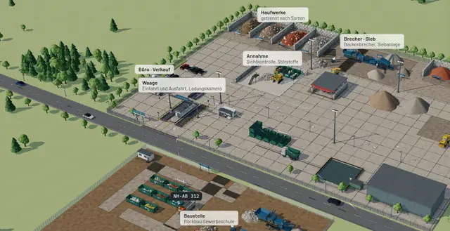 Szene aus der 3D-Welt RC-Platz Nordhain: Brecher, Haufwerke, Waage und Lkw an einem Baustoffrecycling-Platz.